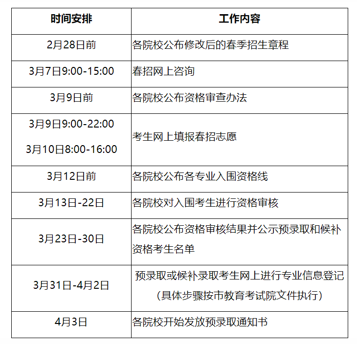 乐竞体育在线