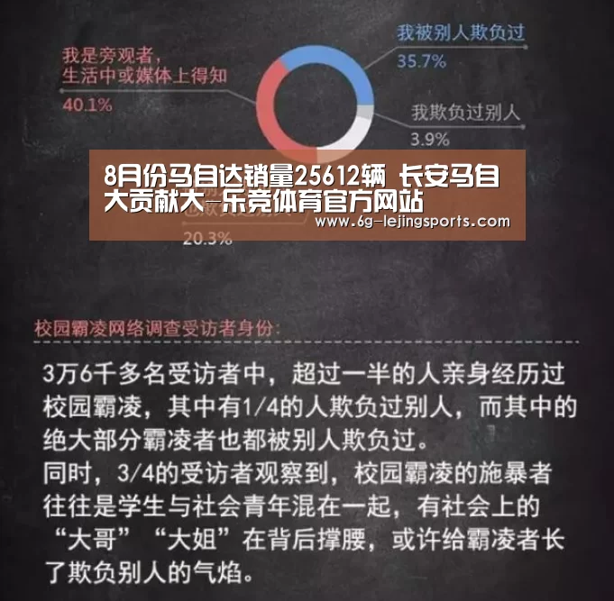 乐竞体育